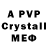 A PVP VHQ ANONIMVS X